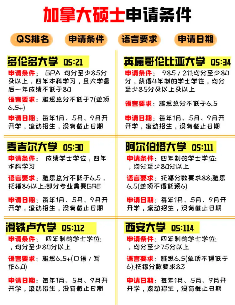 德罗巴赛事官方发布赛事规则更新新规，加拿大队争议不断！的简单介绍